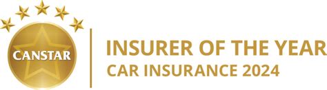 canstar car insurance.